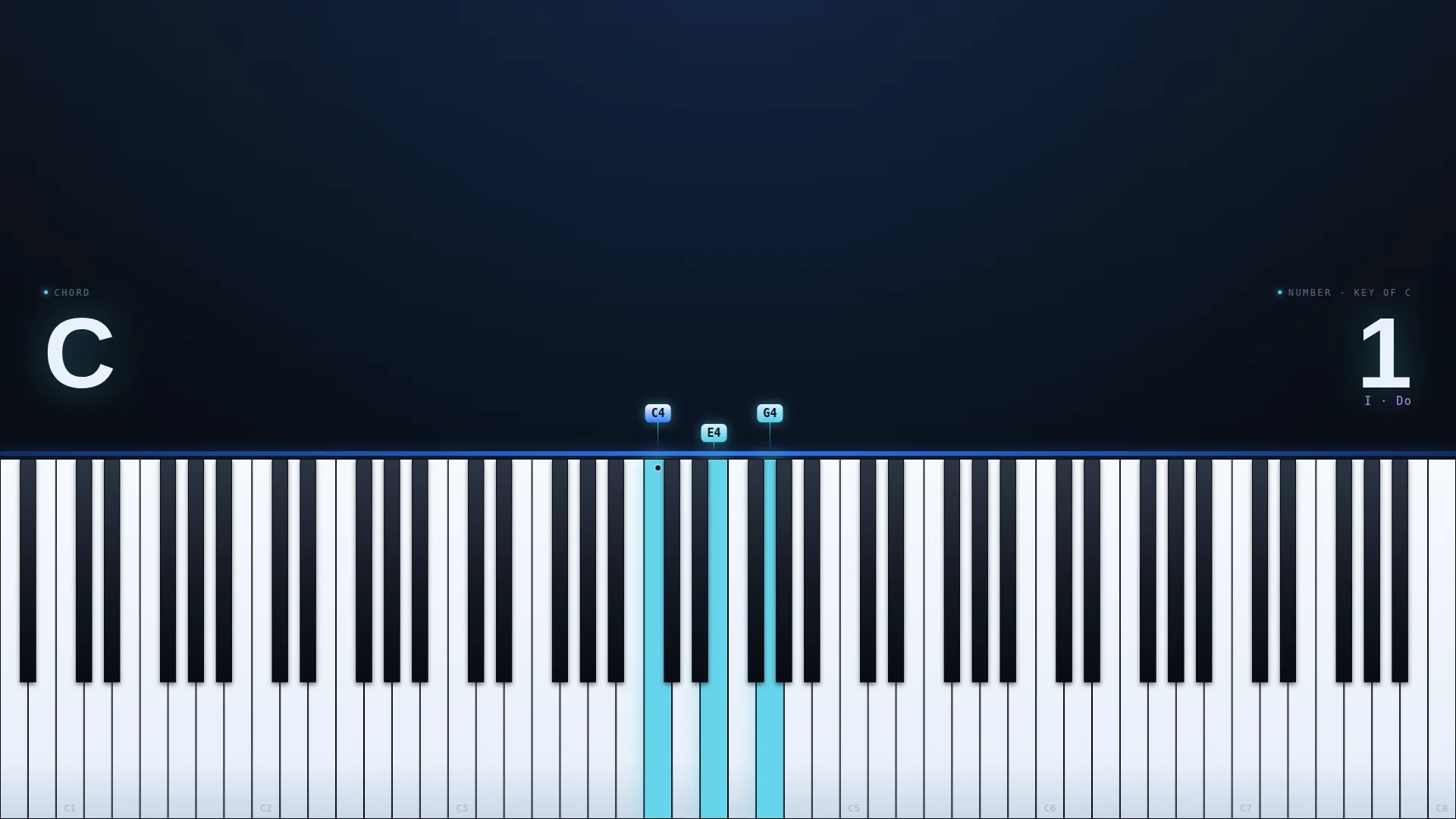 A frame of a recorded Chordlight clip: the chord C and the number 1 on readout plates over the lit keys, with the lesson title above