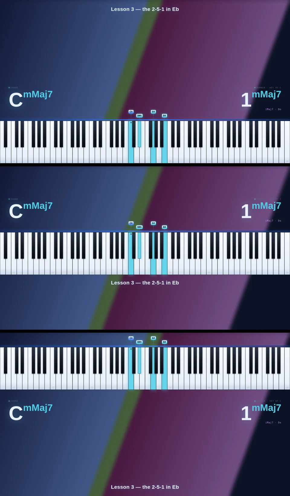 Three clip layouts with the keys at the top, the middle and the bottom of the frame
