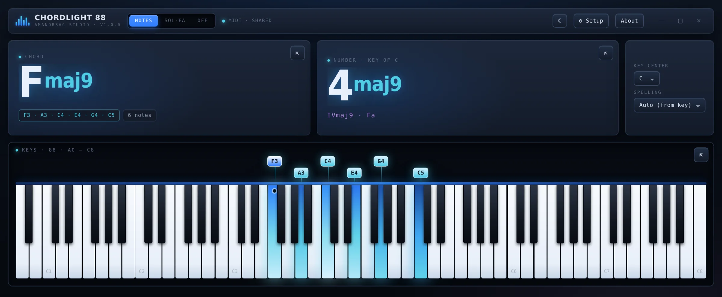 Chordlight 88 with six notes lit across the 88 key stage, named Fmaj9, numbered 4maj9 in the key of C, with IVmaj9 and Fa underneath