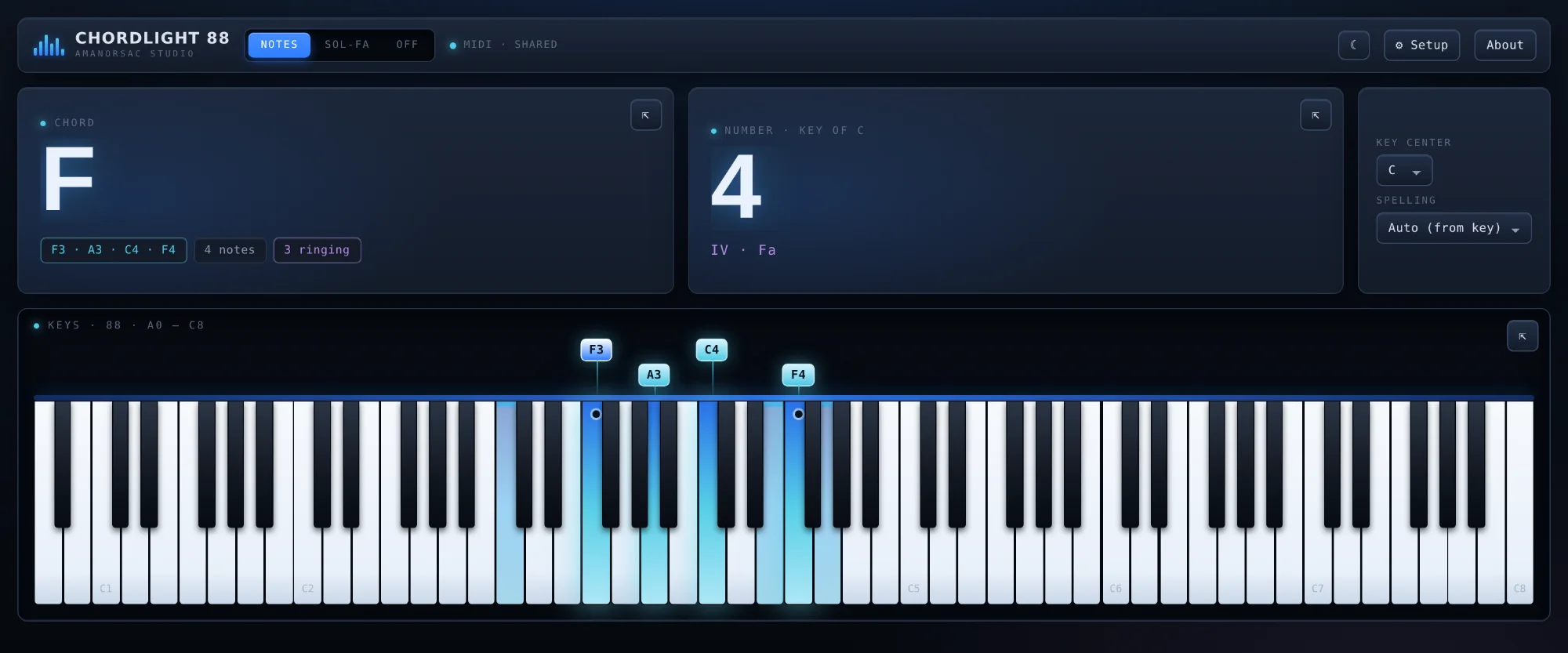 Chordlight 88 with the sustain pedal down: the held notes stay lit and the readout counts four ringing