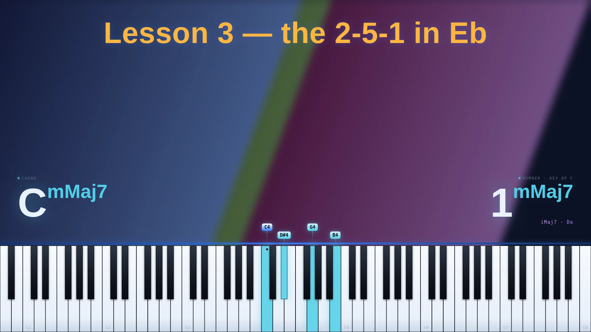 A Chordlight clip with a large lesson title over a picture backdrop