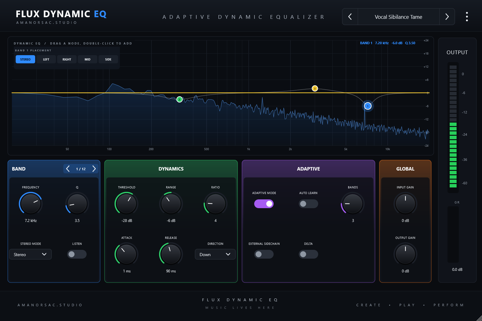 Flux Dynamic EQ