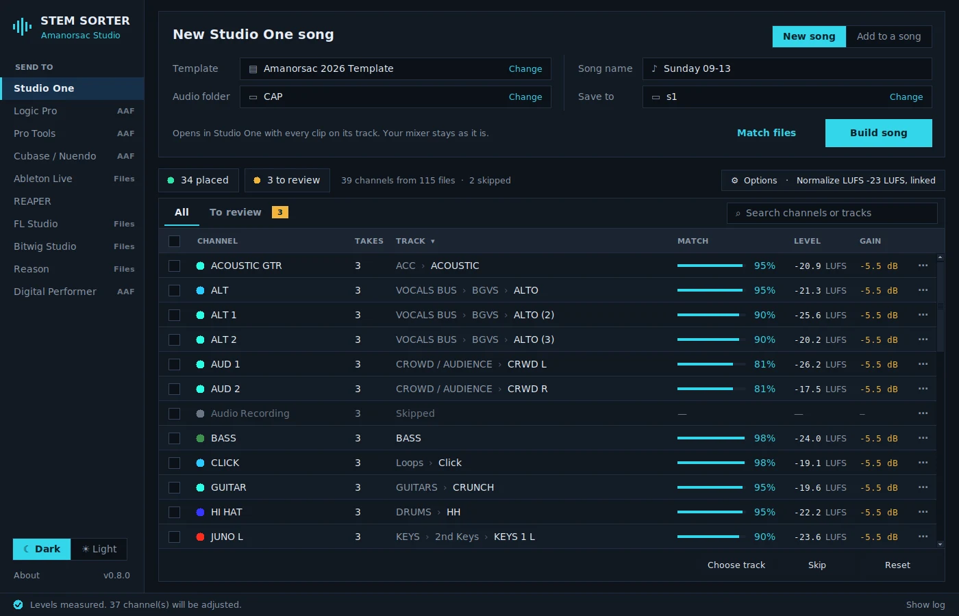 The track assignments list: thirty-four channels placed, three to review, each with its template track, match confidence and level