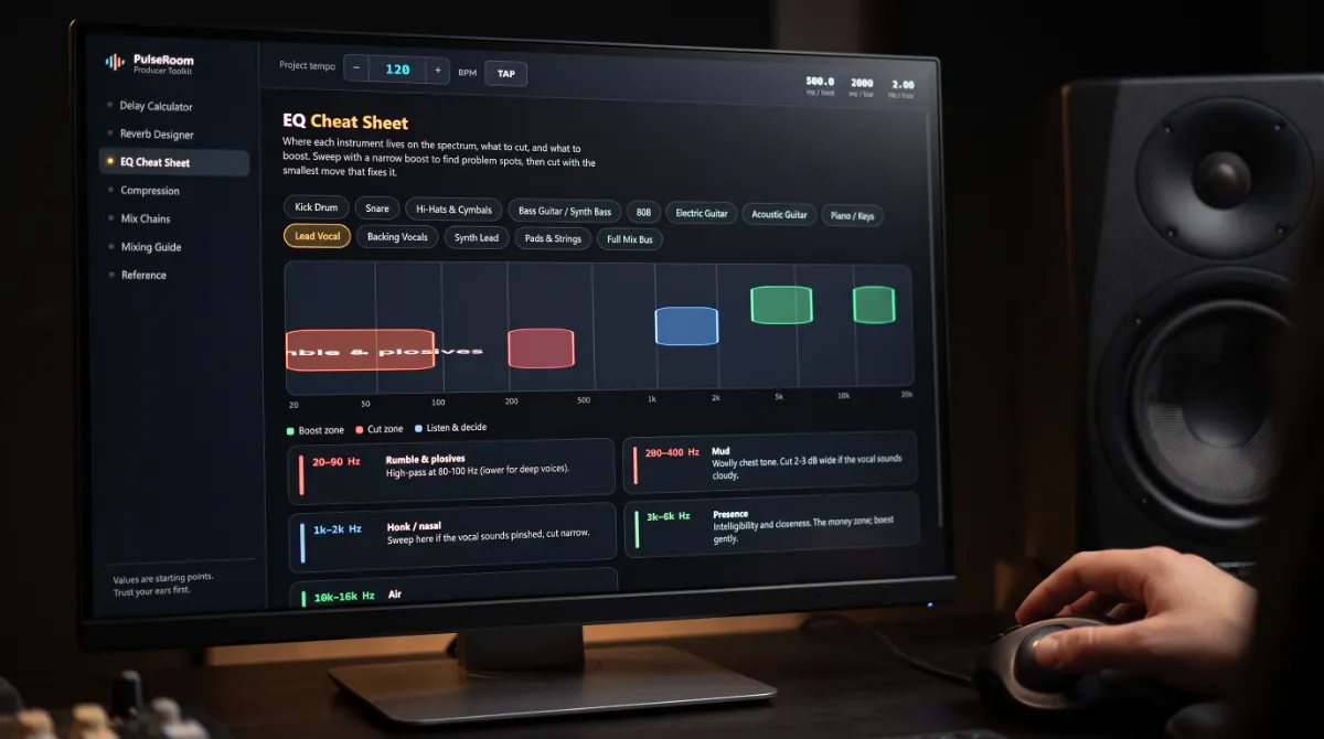 PulseRoom's EQ Cheat Sheet on a studio monitor, with Lead Vocal selected and boost and cut zones painted across the spectrum